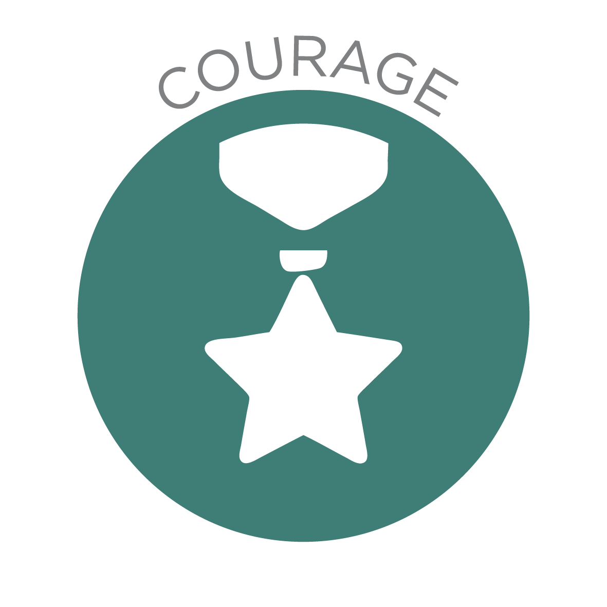 courage